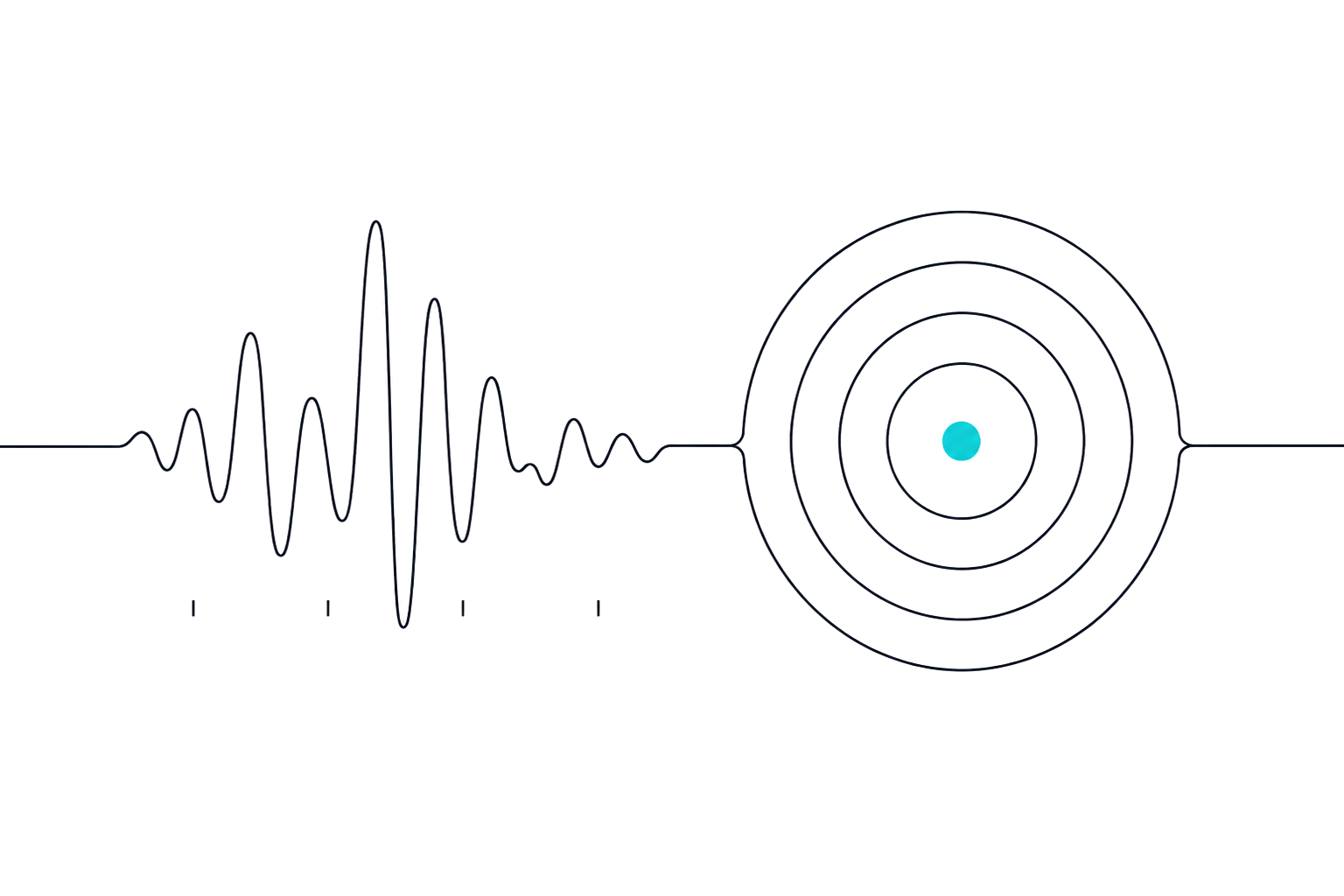 Line drawing of a speech waveform flowing into sonar rings with a cyan node
